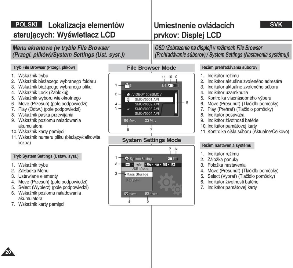 ) (pole podpowiedzi) 8. Wskaźnik paska przewijania 9. Wskaźnik poziomu naładowania akumulatora 10. Wskaźnik karty pamięci 11.