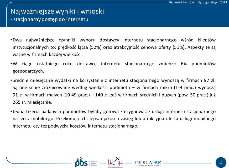 Średnie miesięczne wydatki na korzystanie z internetu stacjonarnego wynoszą w firmach 97 zł. Są one silnie zróżnicowane według wielkości podmiotu w firmach mikro (1-9 prac.