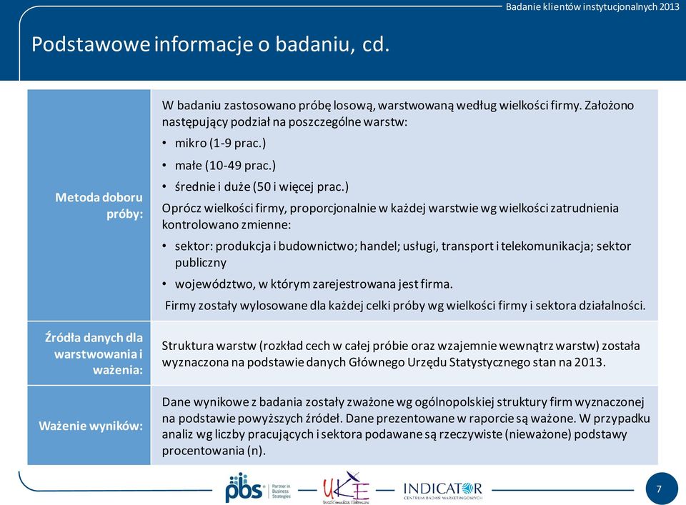 ) Oprócz wielkości firmy, proporcjonalnie w każdej warstwie wg wielkości zatrudnienia kontrolowano zmienne: sektor: produkcja i budownictwo; handel; usługi, transport i telekomunikacja; sektor