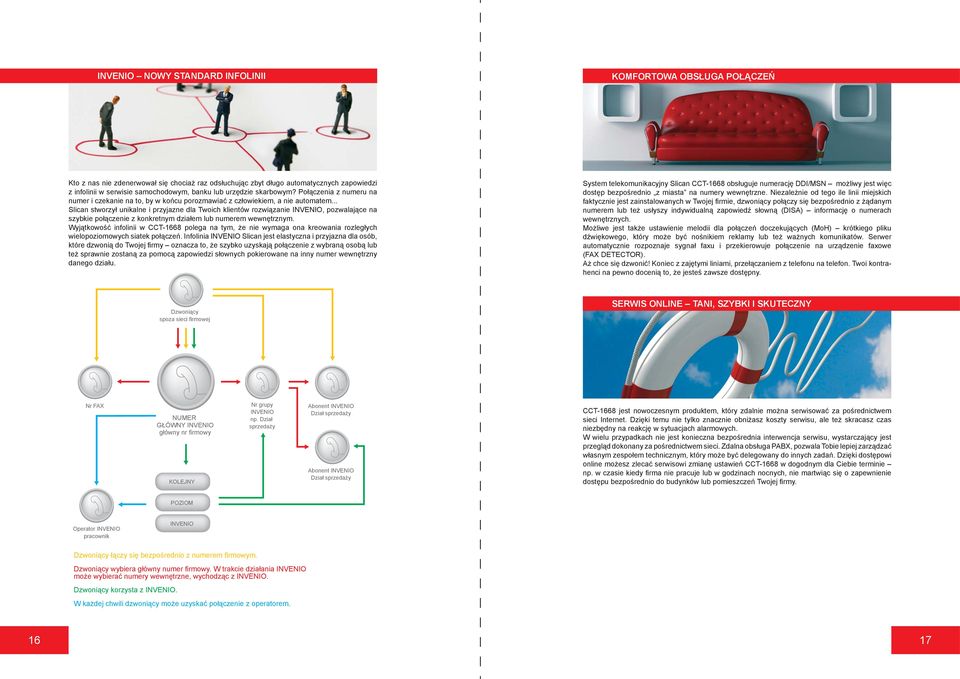 .. Slican stworzył unikalne i przyjazne dla Twoich klientów rozwiązanie INVENIO, pozwalające na szybkie połączenie z konkretnym działem lub numerem wewnętrznym.