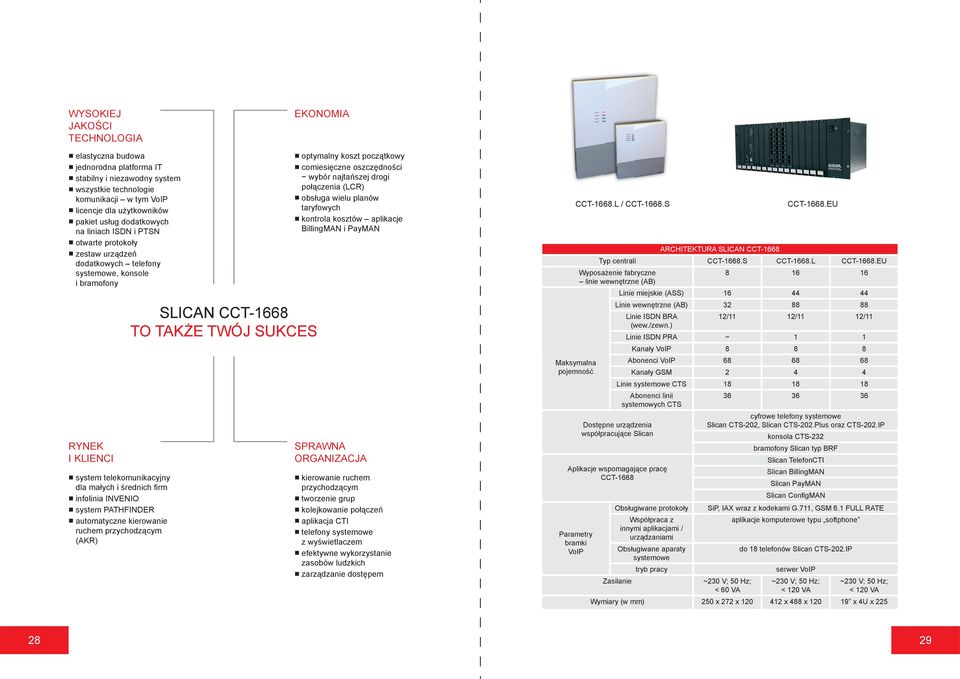 INVENIO system PATHFINDER automatyczne kierowanie ruchem przychodzącym (AKR) SLICAN CCT-1668 TO TAKŻE TWÓJ SUKCES optymalny koszt początkowy comiesięczne oszczędności wybór najtańszej drogi