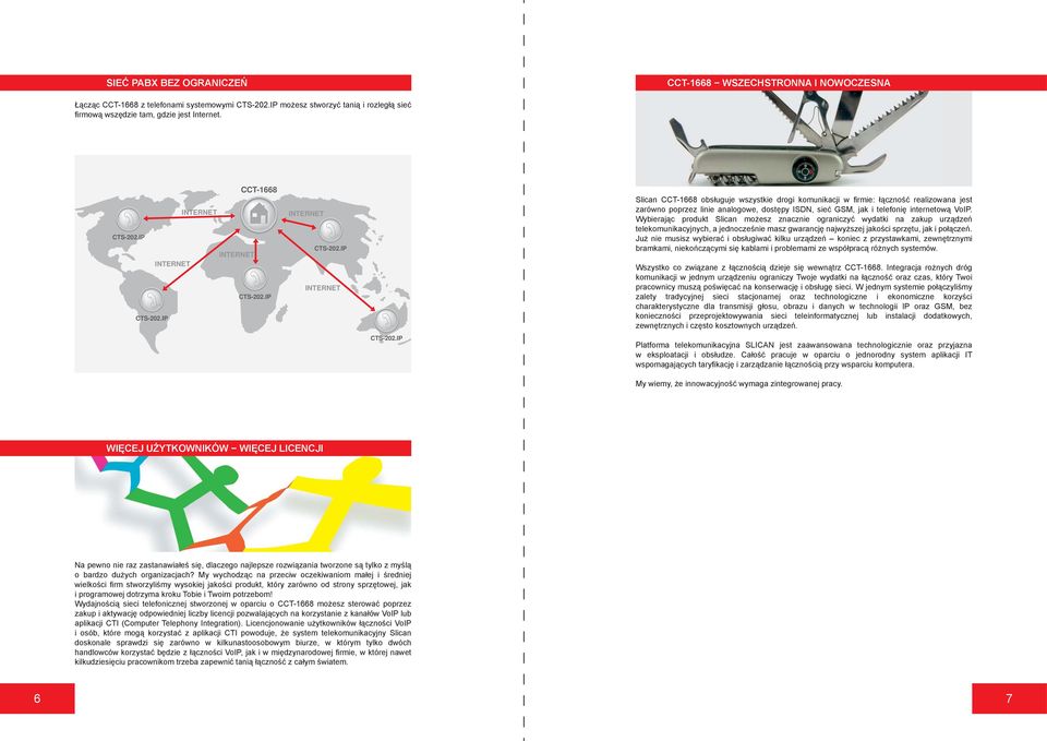 IP INTERNET CTS-202.