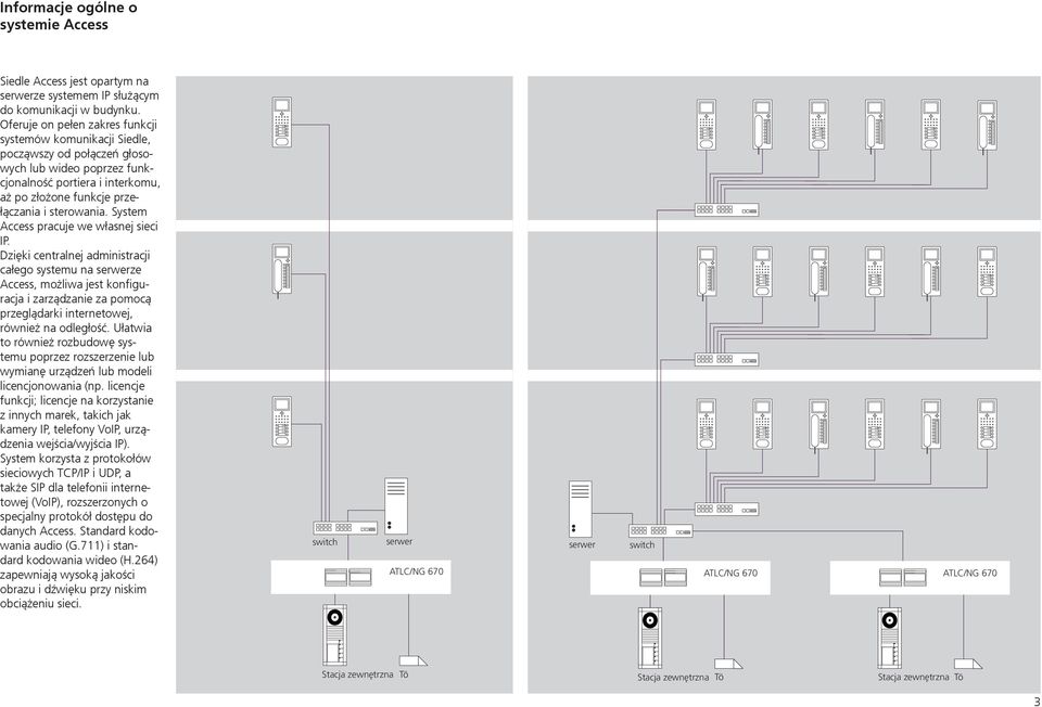 System Access pracuje we własnej sieci IP.