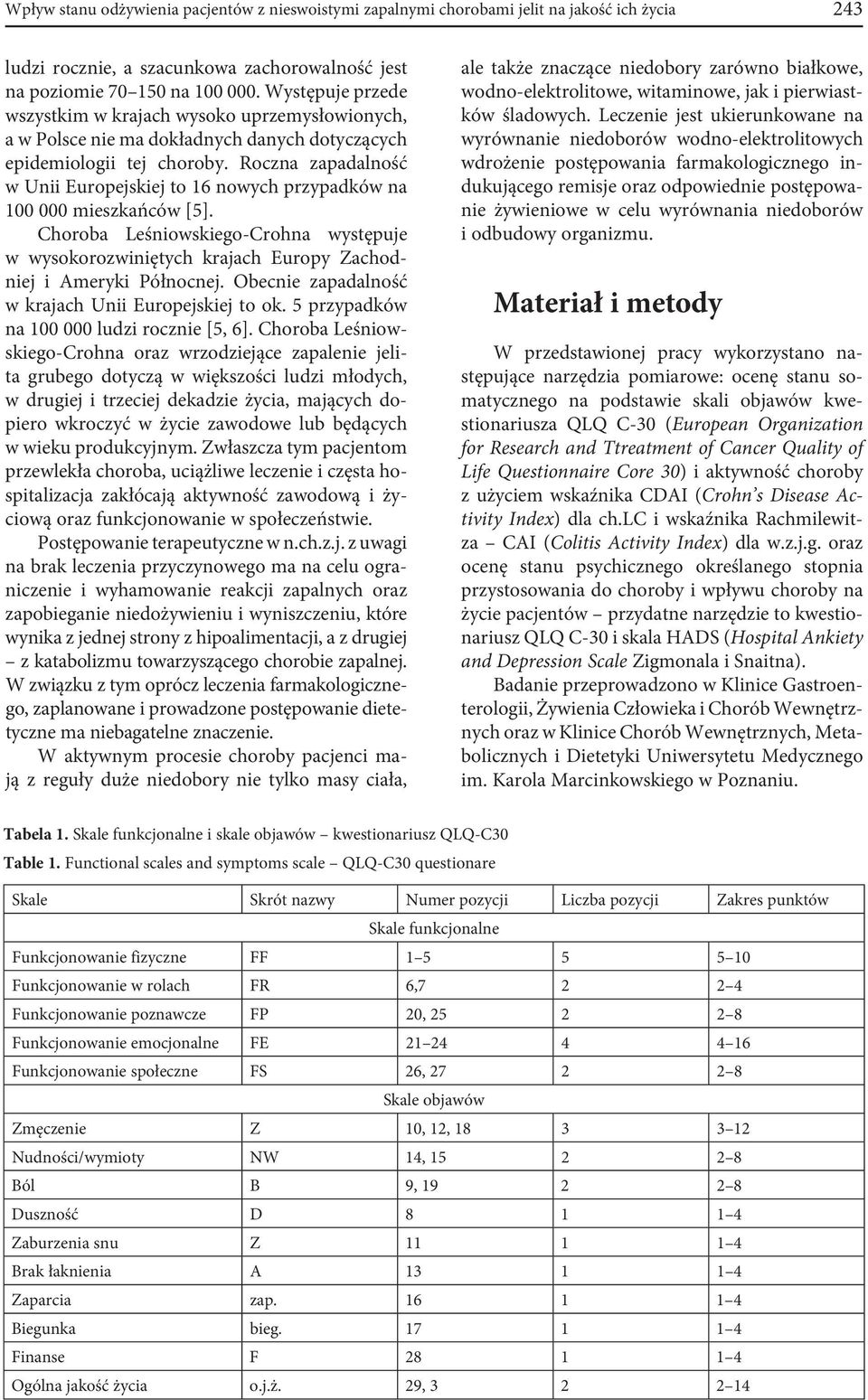 Roczna zapadalność w Unii Europejskiej to 16 nowych przypadków na 100 000 mieszkańców [5]. Choroba Leśniowskiego-Crohna występuje w wysokorozwiniętych krajach Europy Zachodniej i Ameryki Północnej.