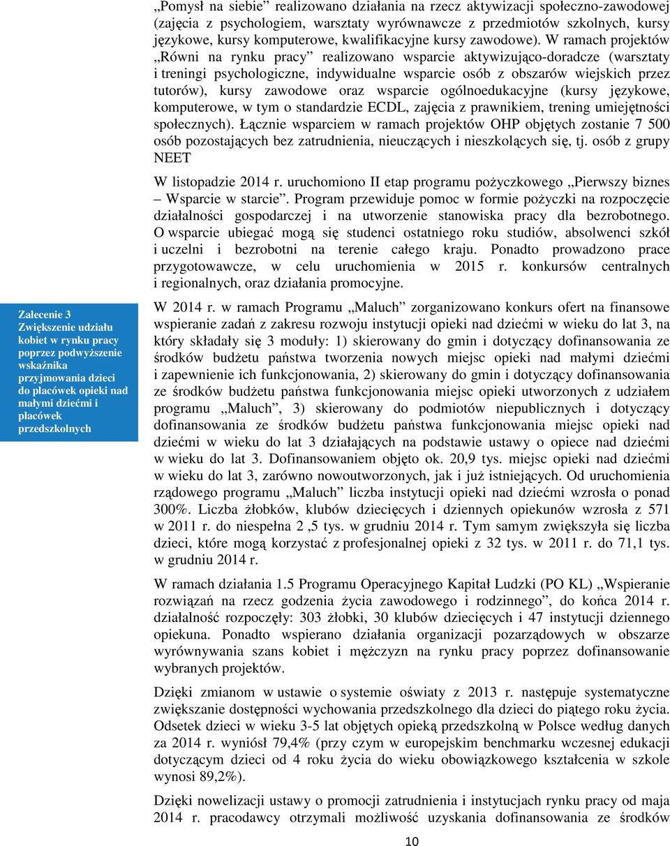 W ramach projektów Równi na rynku pracy realizowano wsparcie aktywizująco-doradcze (warsztaty i treningi psychologiczne, indywidualne wsparcie osób z obszarów wiejskich przez tutorów), kursy zawodowe