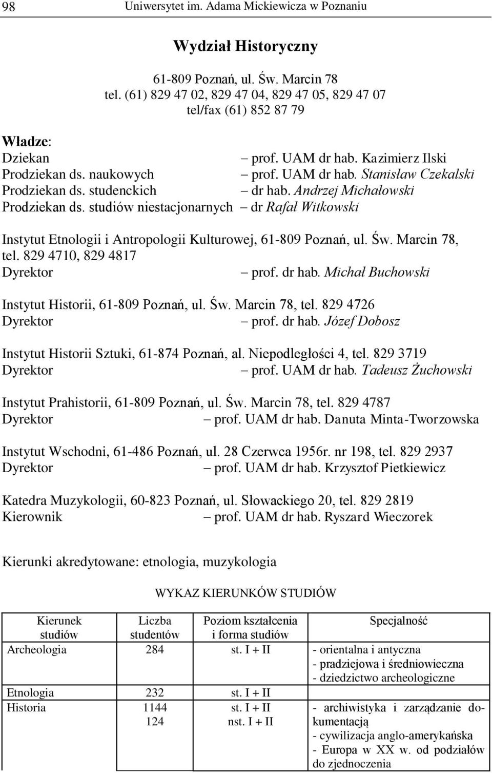 studiów niestacjonarnych dr Rafał Witkowski Instytut Etnologii i Antropologii Kulturowej, 61-809 Poznań, ul. Św. Marcin 78, tel. 829 4710, 829 4817 prof. dr hab.