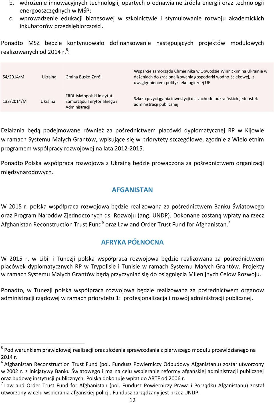 Ponadto MSZ będzie kontynuowało dofinansowanie następujących projektów modułowych realizowanych od 2014 r.