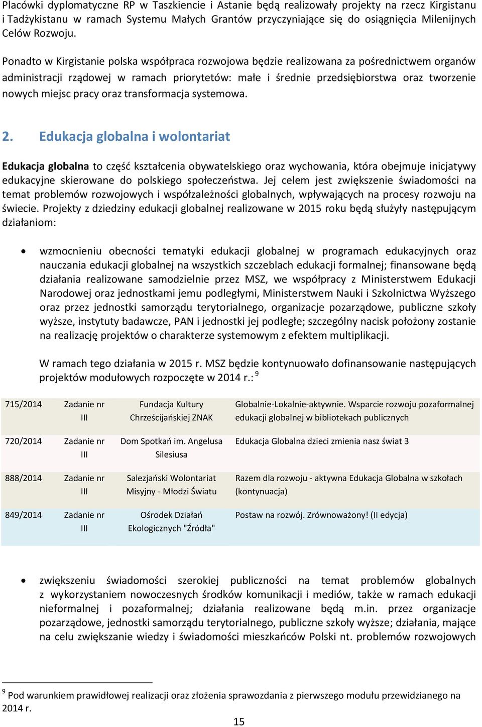 Ponadto w Kirgistanie polska współpraca rozwojowa będzie realizowana za pośrednictwem organów administracji rządowej w ramach priorytetów: małe i średnie przedsiębiorstwa oraz tworzenie nowych miejsc