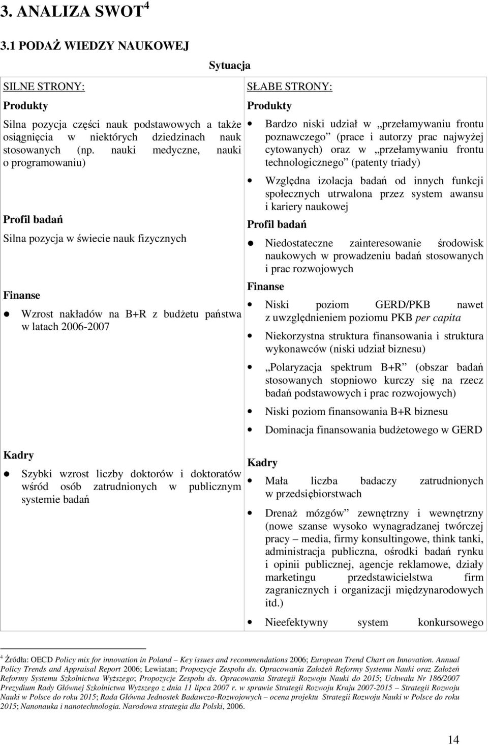 doktoratów wśród osób zatrudnionych w publicznym systemie badań SŁABE STRONY: Produkty Bardzo niski udział w przełamywaniu frontu poznawczego (prace i autorzy prac najwyżej cytowanych) oraz w