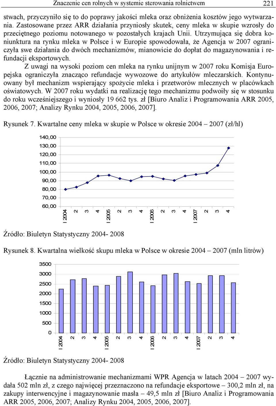 Utrzymująca się dobra koniunktura na rynku mleka w Polsce i w Europie spowodowała, że Agencja w 007 ograniczyła swe działania do dwóch mechanizmów, mianowicie do dopłat do magazynowania i refundacji