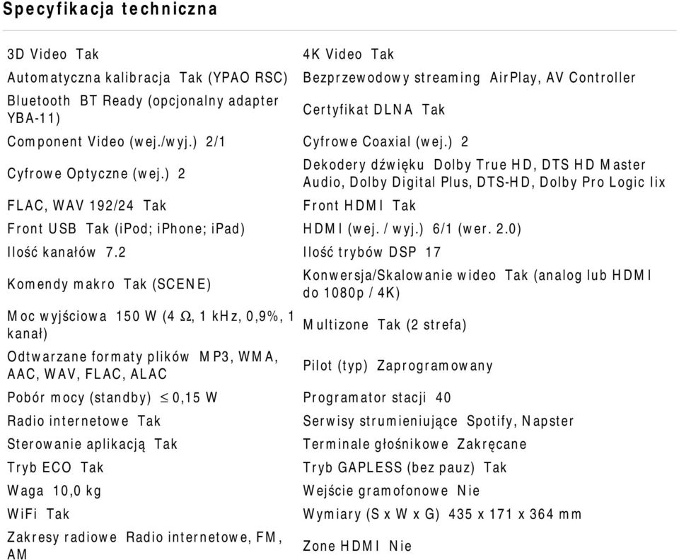 ) 2 FLAC, WAV 192/24 Tak Dekodery dźwięku Dolby True HD, DTS HD Master Audio, Dolby Digital Plus, DTS-HD, Dolby Pro Logic Iix Front HDMI Tak Front USB Tak (ipod; iphone; ipad) HDMI (wej. / wyj.