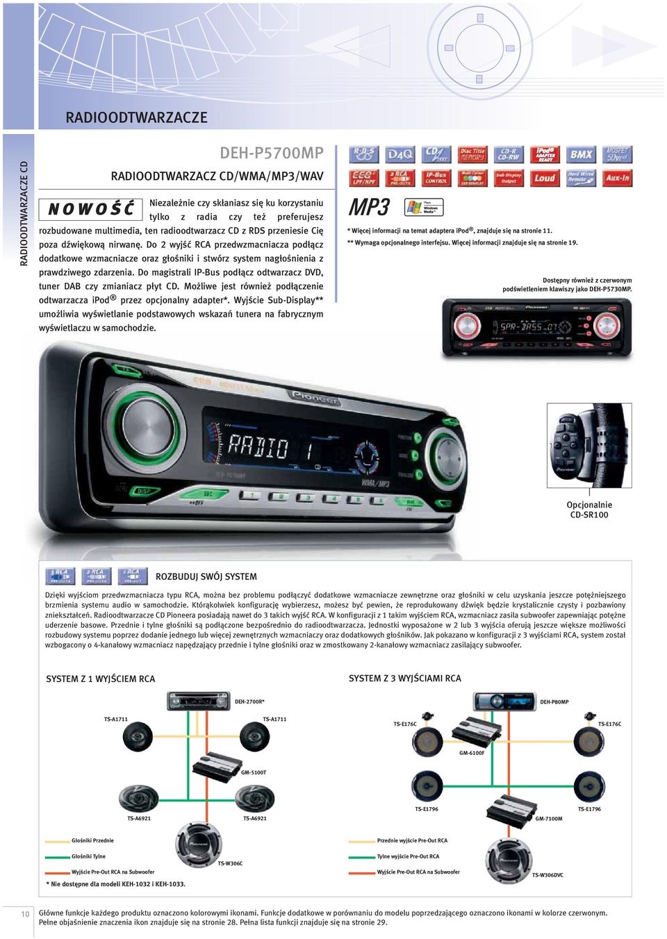 Do magistrali IP-Bus podłącz odtwarzacz DVD, tuner DAB czy zmianiacz płyt CD. Możliwe jest również podłączenie odtwarzacza ipod przez opcjonalny adapter*.