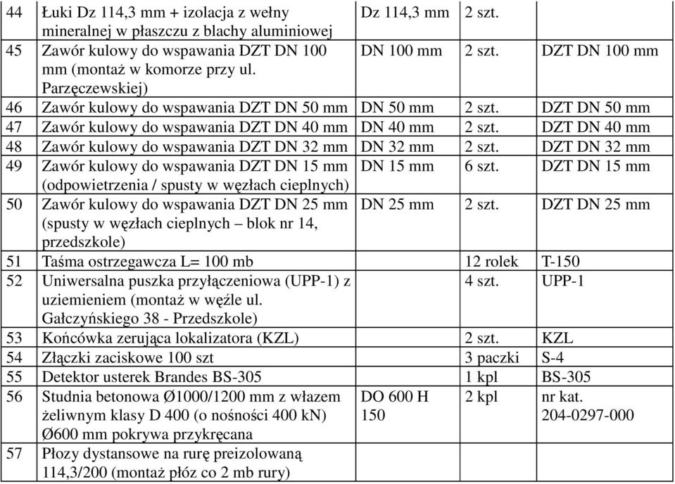 DZT DN 40 mm 48 Zawór kulowy do wspawania DZT DN 32 mm DN 32 mm 2 szt. DZT DN 32 mm 49 Zawór kulowy do wspawania DZT DN 15 mm DN 15 mm 6 szt.