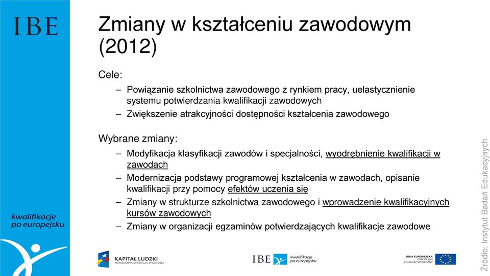 zawodach Modernizacja podstawy programowej kształcenia w zawodach, opisanie kwalifikacji przy pomocy efektów uczenia się Zmiany w strukturze szkolnictwa