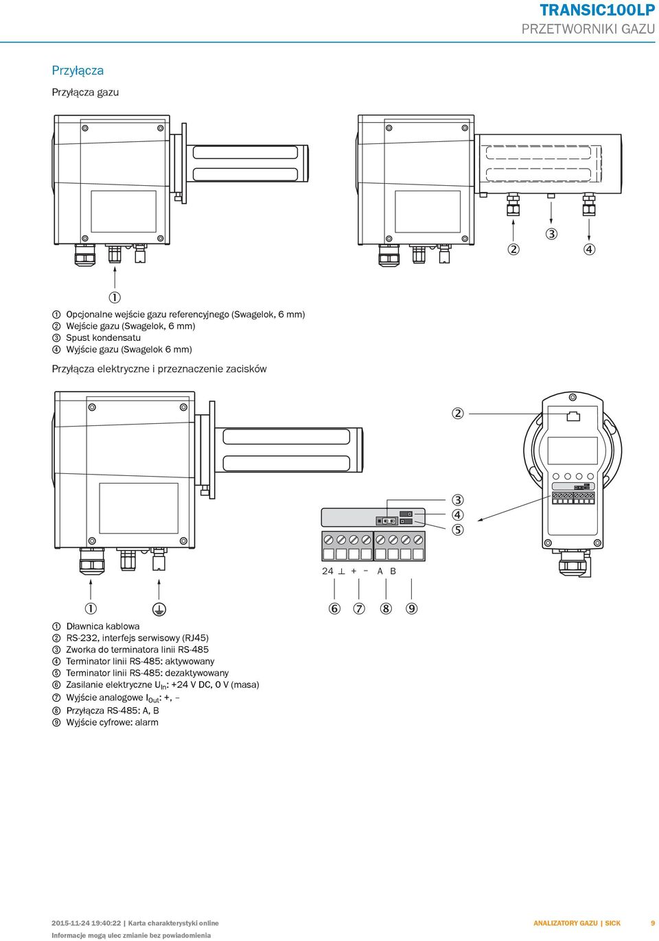 Terminator linii RS-485: aktywowany 5 Terminator linii RS-485: dezaktywowany 6 Zasilanie elektryczne U In : +24 V DC, 0 V (masa) 7 Wyjście analogowe I Out : +, 8