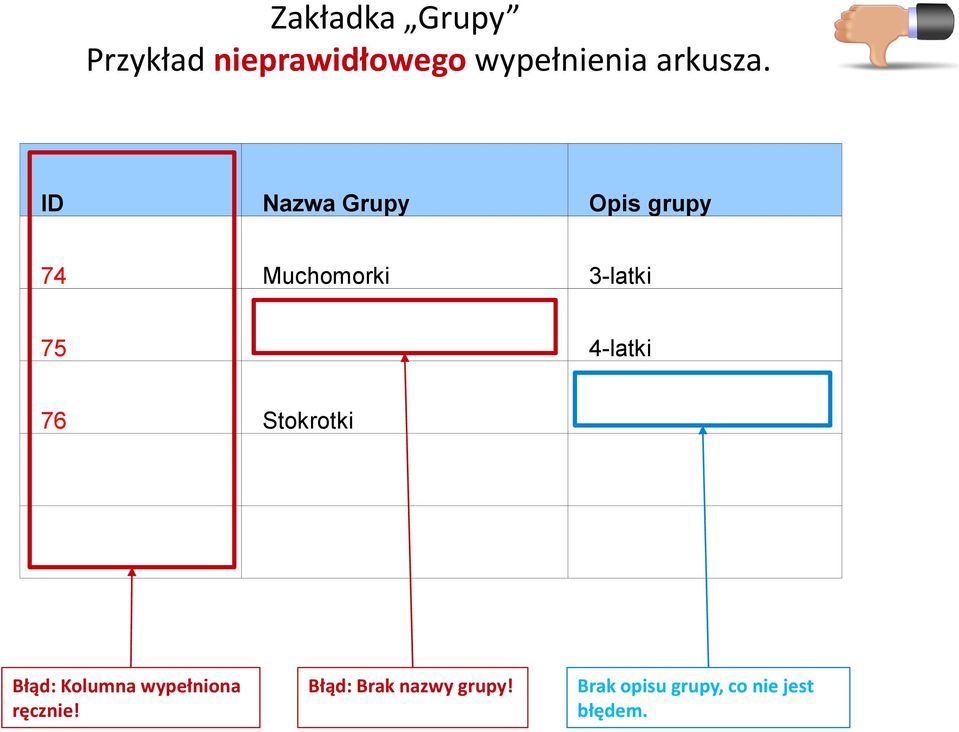 ID Nazwa Grupy Opis grupy 74 Muchomorki 3-latki 75