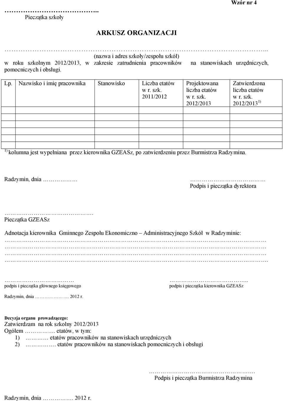 Nazwisko i imię pracownika Stanowisko Liczba etatów w r. szk. 2011/2012 Projektowana liczba etatów w r. szk. 2012/2013 Zatwierdzona liczba etatów w r. szk. 2012/2013 1) 1) kolumna jest wypełniana przez kierownika GZEASz, po zatwierdzeniu przez Burmistrza Radzymina.