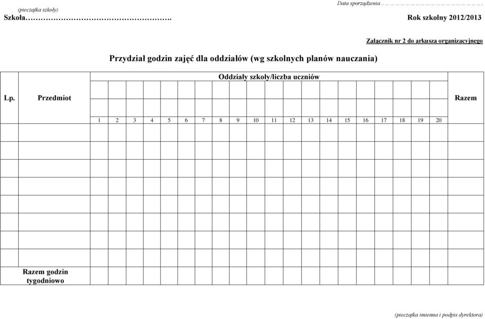 nauczania) Oddziały szkoły/liczba uczniów Załącznik nr 2 do arkusza organizacyjnego