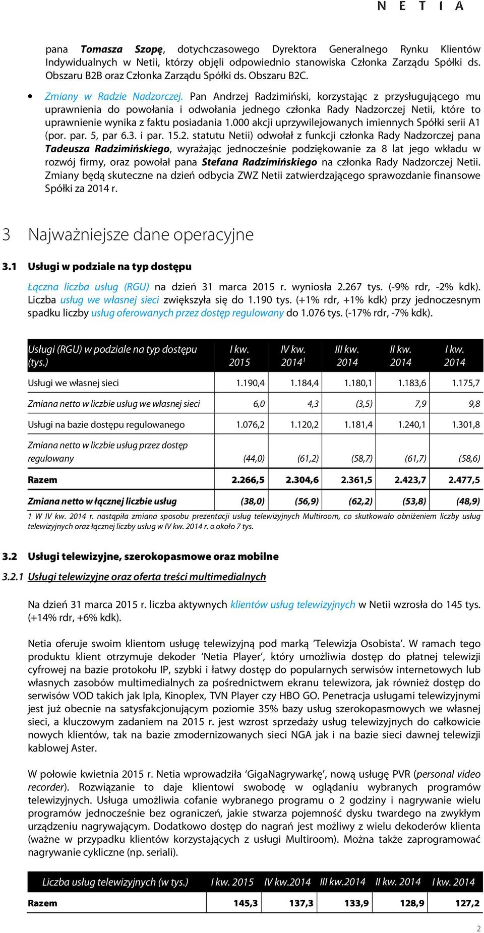 Pan Andrzej Radzimiński, korzystając z przysługującego mu uprawnienia do powołania i odwołania jednego członka Rady Nadzorczej Netii, które to uprawnienie wynika z faktu posiadania 1.