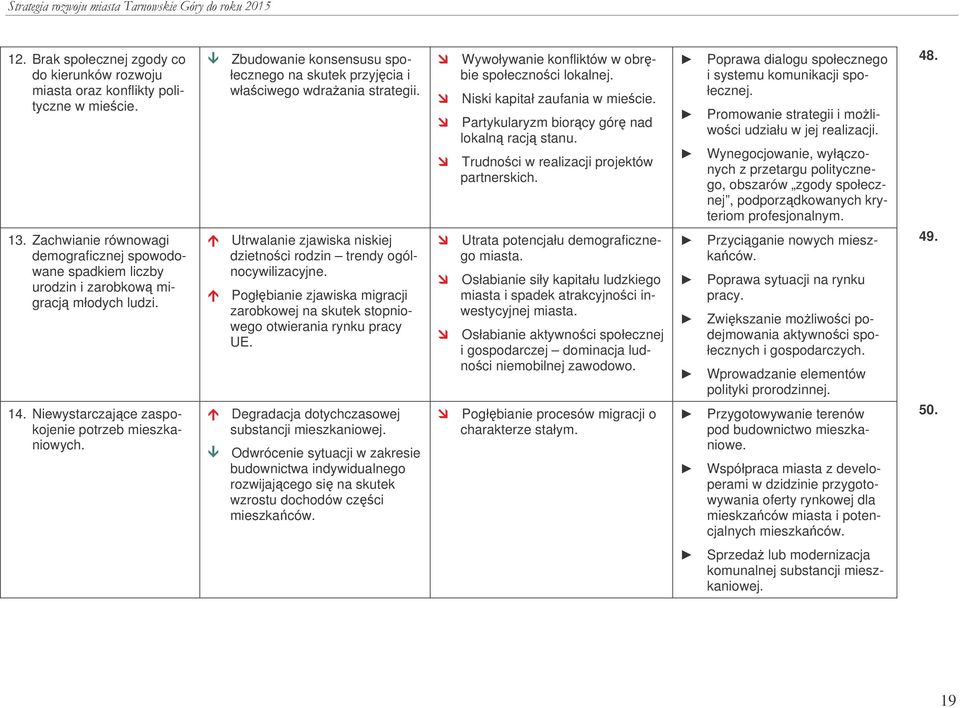 Zbudowanie konsensusu społecznego na skutek przyjcia i właciwego wdraania strategii. Utrwalanie zjawiska niskiej dzietnoci rodzin trendy ogólnocywilizacyjne.