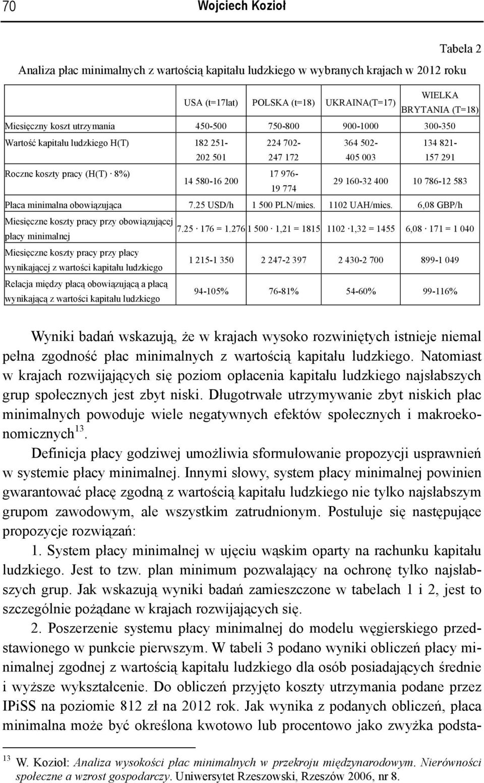 29 160-32 400 10 786-12 583 Płaca minimalna obowiązująca 7.25 USD/h 1 500 PLN/mies. 1102 UAH/mies. 6,08 GBP/h Miesięczne koszty pracy przy obowiązującej 7.25 176 = 1.