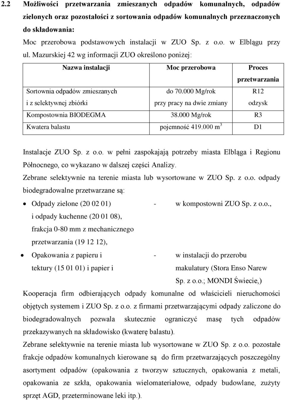 Mazurskiej 42 wg informacji ZUO określono poniżej: Nazwa instalacji Moc przerobowa Proces przetwarzania Sortownia odpadów zmieszanych i z selektywnej zbiórki do 70.