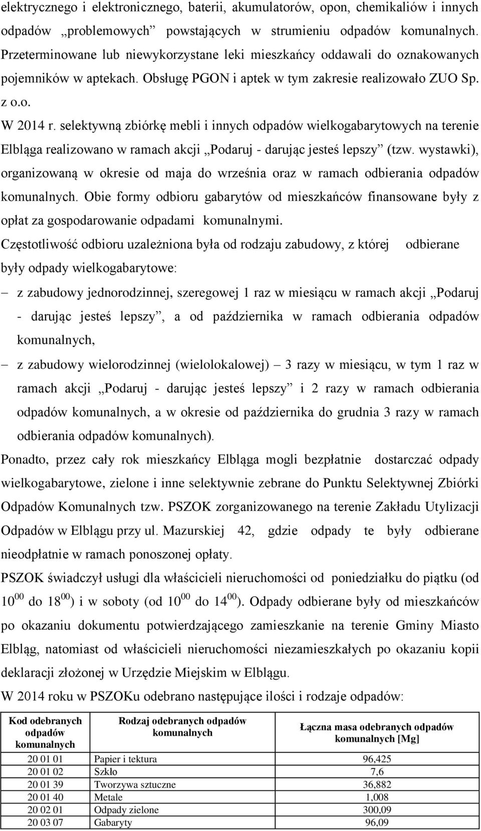 selektywną zbiórkę mebli i innych odpadów wielkogabarytowych na terenie Elbląga realizowano w ramach akcji Podaruj - darując jesteś lepszy (tzw.