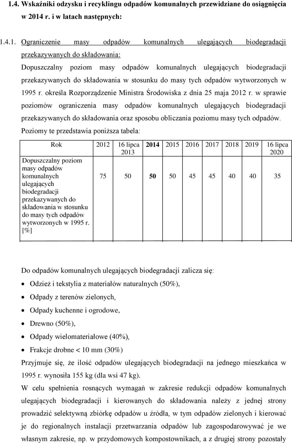 określa Rozporządzenie Ministra Środowiska z dnia 25 maja 2012 r.