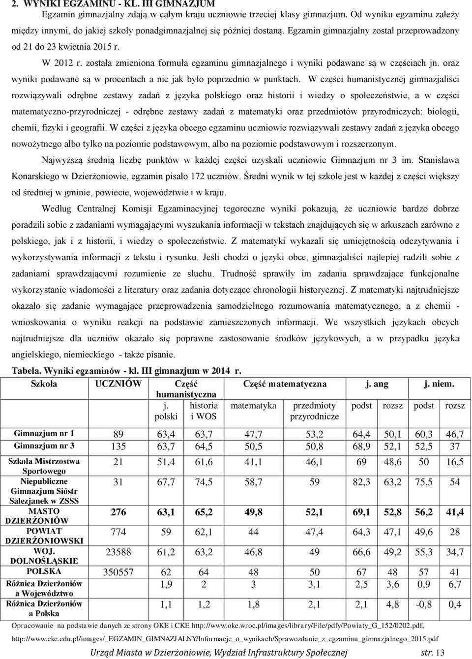 została zmieniona formuła egzaminu gimnazjalnego i wyniki podawane są w częściach jn. oraz wyniki podawane są w procentach a nie jak było poprzednio w punktach.