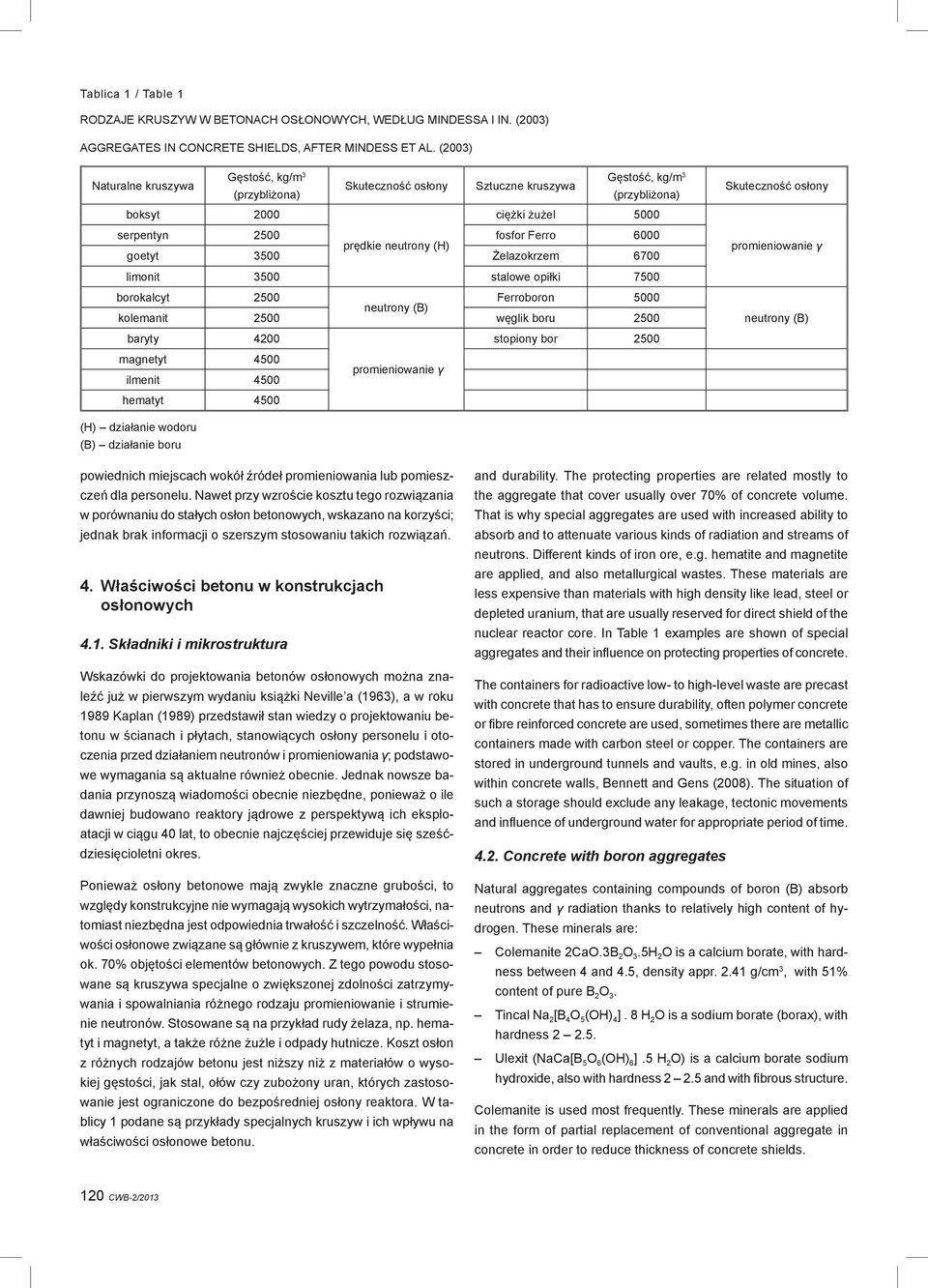 neutrony (H) goetyt 3500 Żelazokrzem 6700 limonit 3500 stalowe opiłki 7500 borokalcyt 2500 Ferroboron 5000 neutrony (B) kolemanit 2500 węglik boru 2500 baryty 4200 stopiony bor 2500 magnetyt 4500