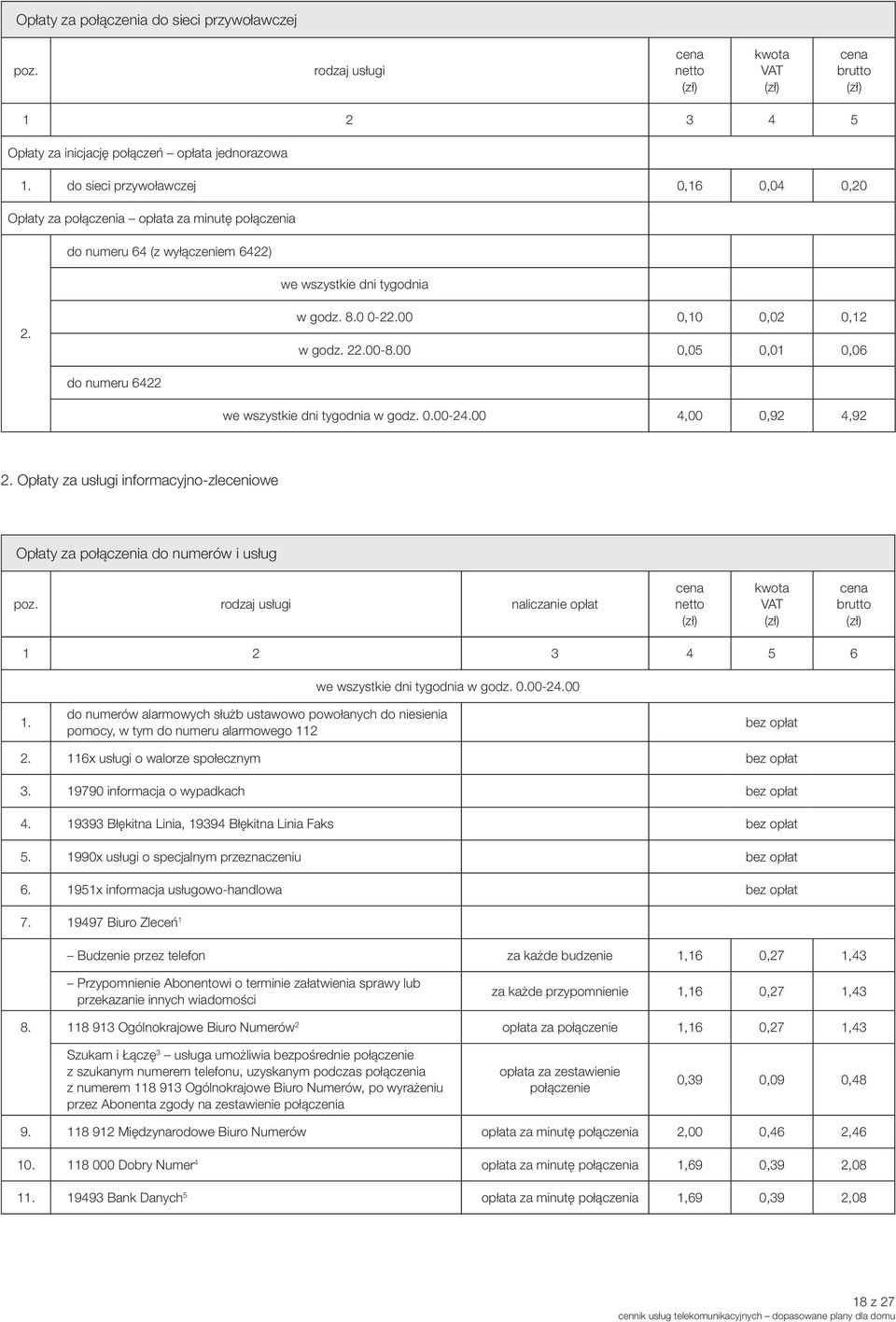 00-8.00 0,05 0,01 0,06 do numeru 6422 4,00 0,92 4,92 2. Opłaty za usługi informacyjno-zleceniowe Opłaty za połączenia do numerów i usług naliczanie opłat 6 1.