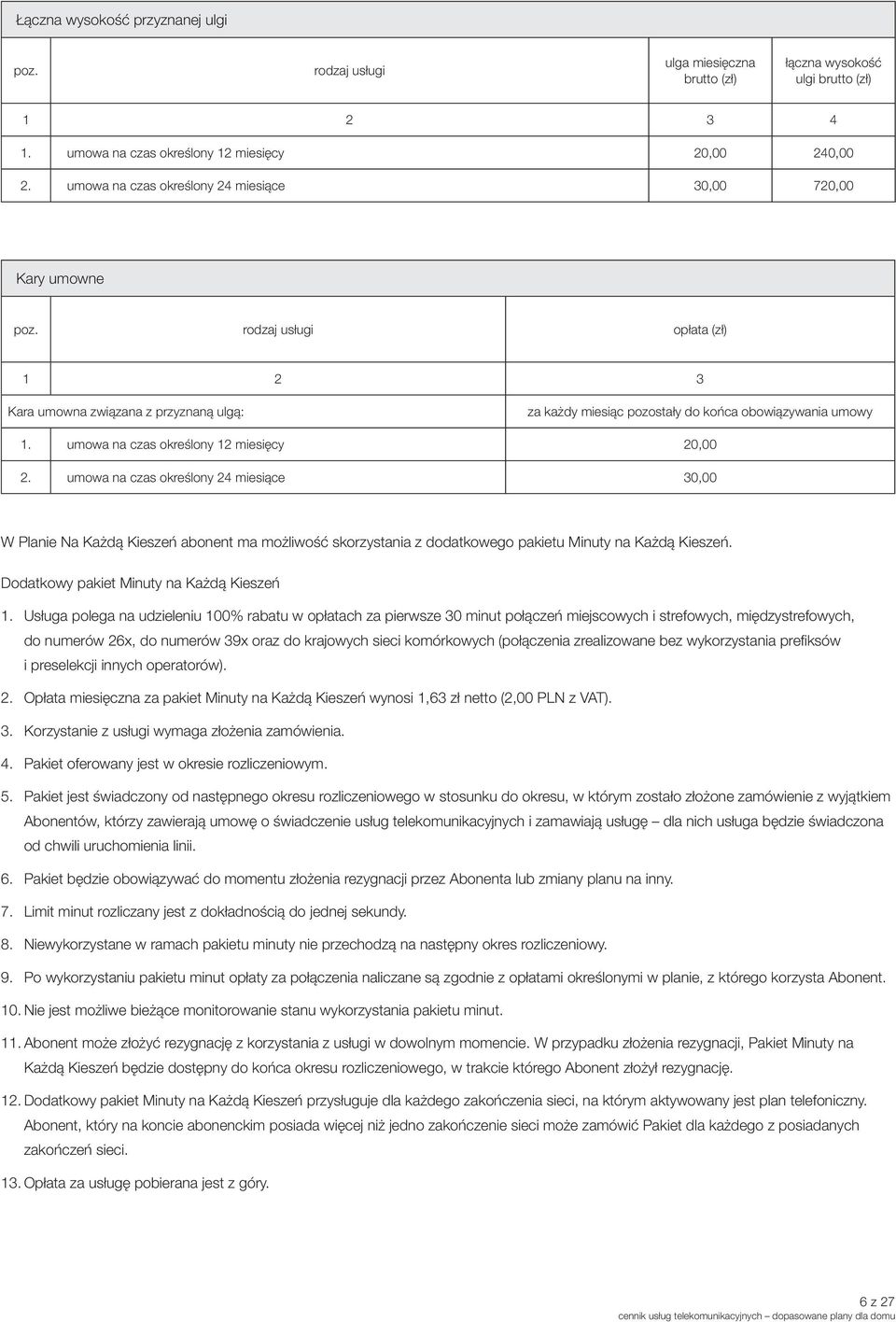 umowa na czas określony 12 miesięcy 20,00 2. umowa na czas określony 24 miesiące 30,00 W Planie Na Każdą Kieszeń abonent ma możliwość skorzystania z dodatkowego pakietu Minuty na Każdą Kieszeń.