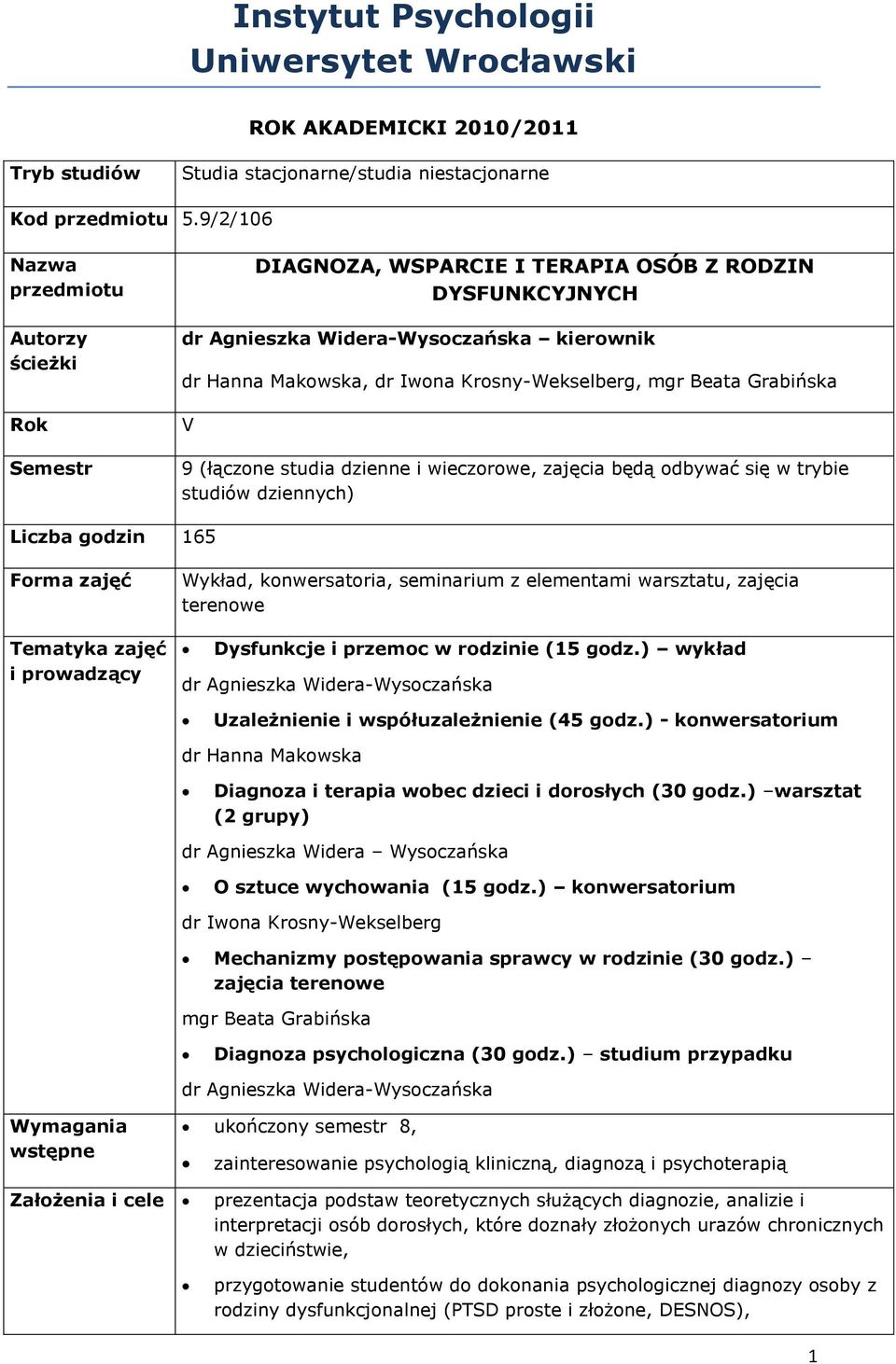 Grabińska V 9 (łączone studia dzienne i wieczorowe, zajęcia będą odbywać się w trybie studiów dziennych) Liczba godzin 165 Forma zajęć Tematyka zajęć i prowadzący Wykład, konwersatoria, seminarium z