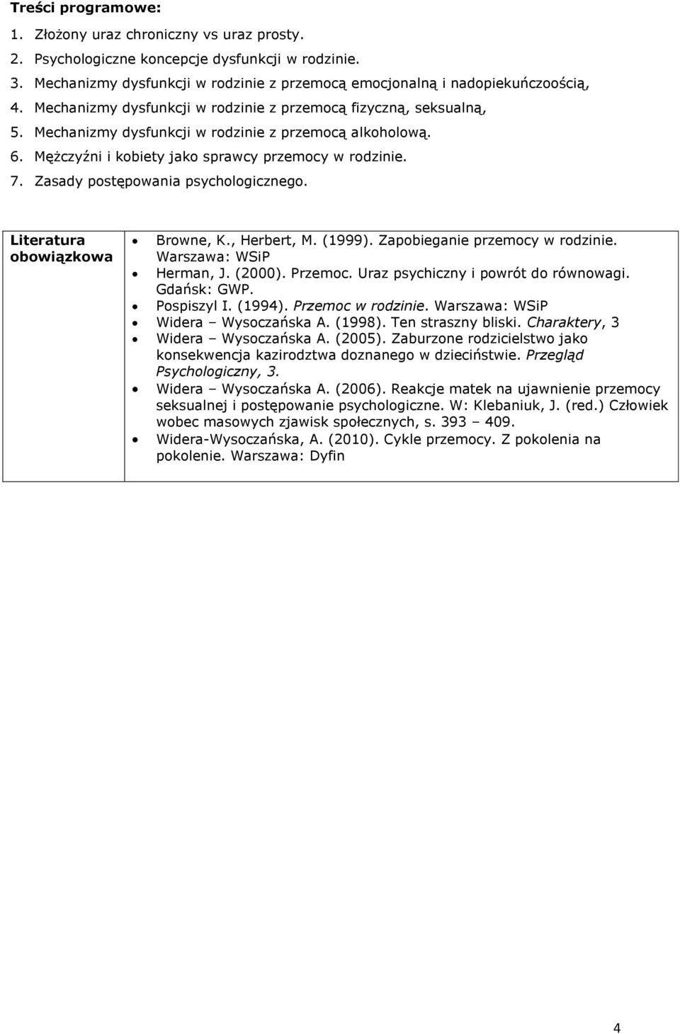 Zasady postępowania psychologicznego. Literatura obowiązkowa Browne, K., Herbert, M. (1999). Zapobieganie przemocy w rodzinie. Warszawa: WSiP Herman, J. (2000). Przemoc.