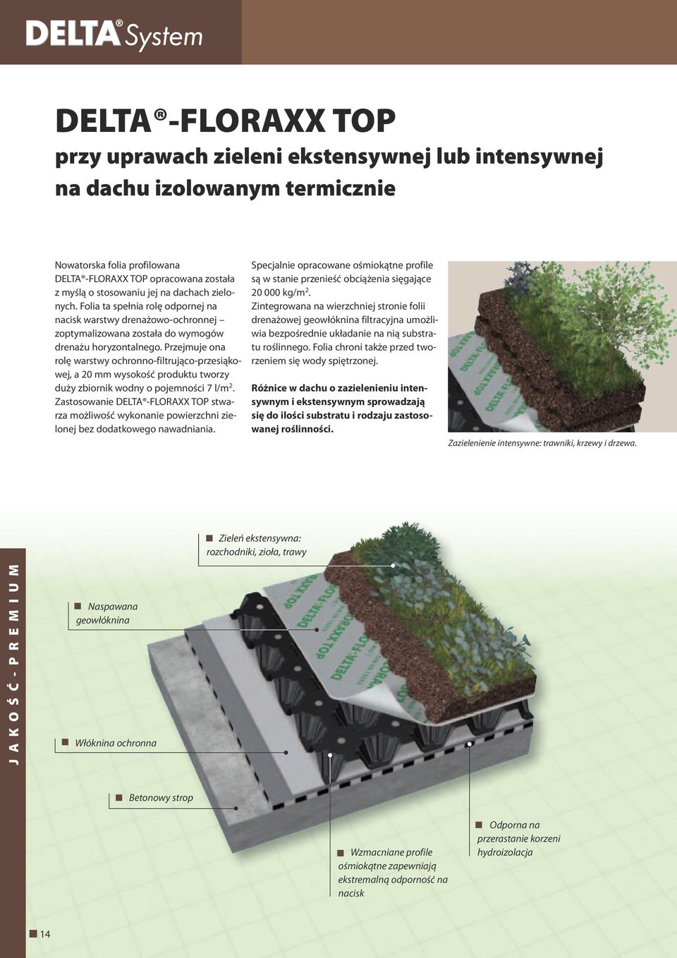 Przejmuje ona rolę warstwy ochronno-filtrująco-przesiąkowej, a 20 mm wysokość produktu tworzy duży zbiornik wodny o pojemności 7 l/m 2.