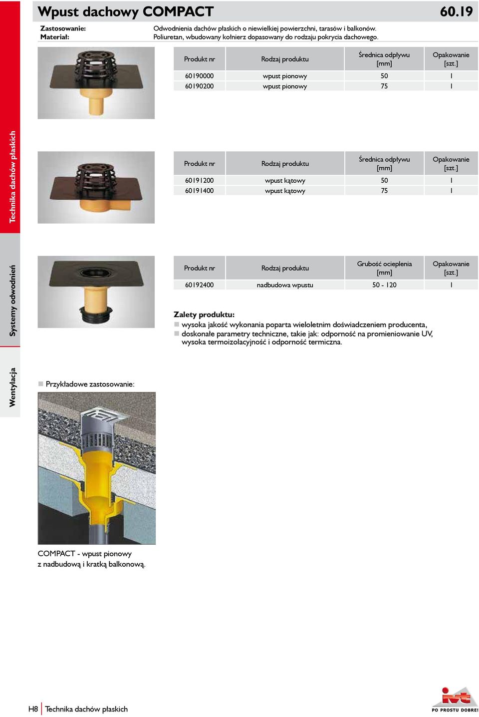60190000 wpust pionowy 50 1 60190200 wpust pionowy 75 1 60191200 wpust kątowy 50 1 60191400 wpust kątowy 75 1 Przykładowe zastosowanie: Grubość ocieplenia