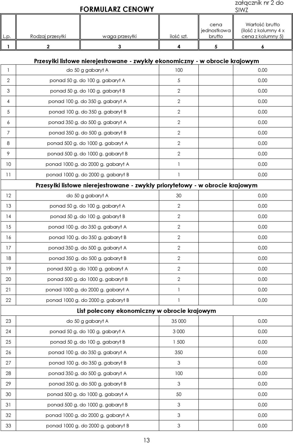 ponad 50 g. do 100 g. gabaryt A 5 0,00 3 ponad 50 g. do 100 g. gabaryt B 2 0,00 4 ponad 100 g. do 350 g. gabaryt A 2 0,00 5 ponad 100 g. do 350 g. gabaryt B 2 0,00 6 ponad 350 g. do 500 g.