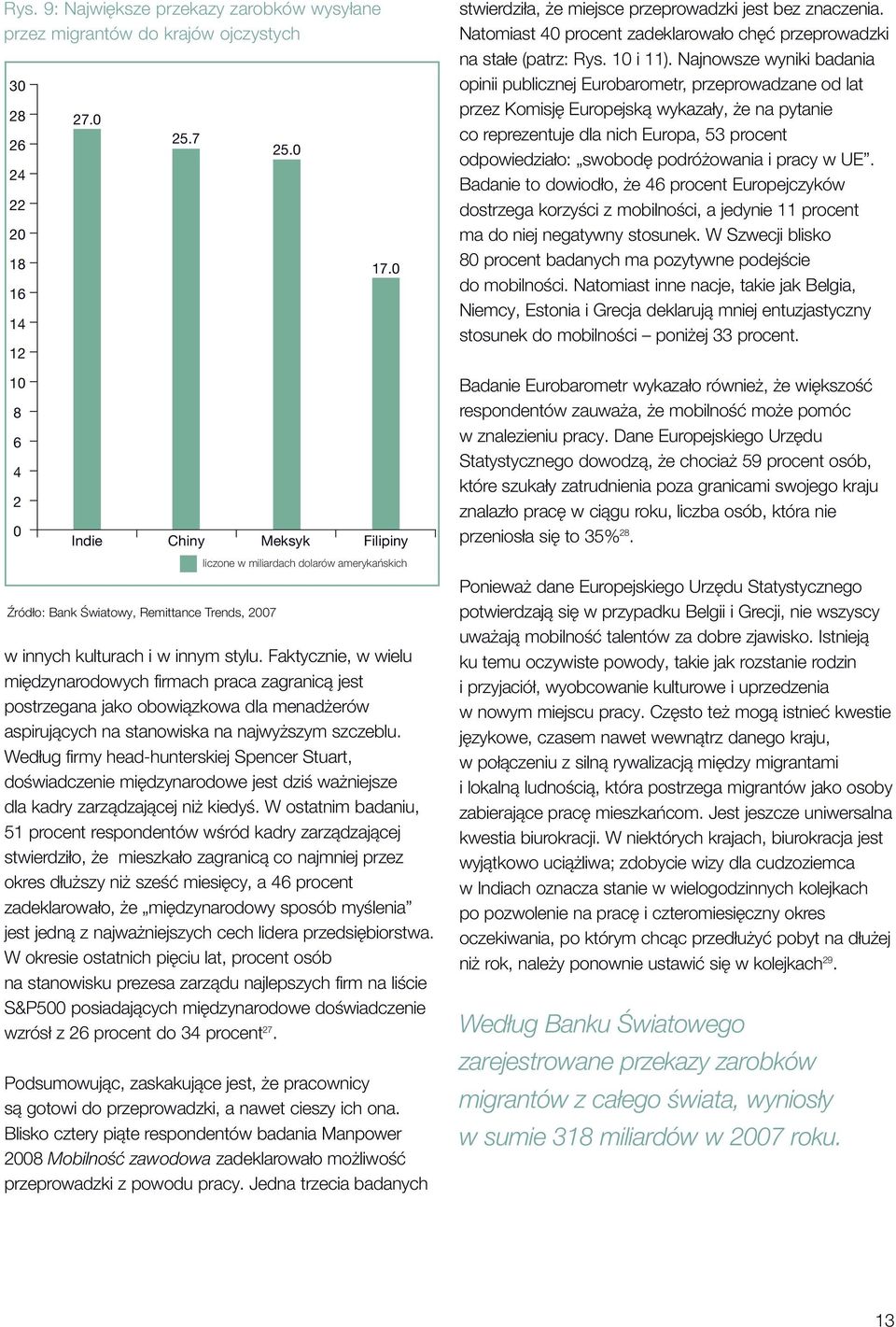 Faktycznie, w wielu międzynarodowych firmach praca zagranicą jest postrzegana jako obowiązkowa dla menadżerów aspirujących na stanowiska na najwyższym szczeblu.