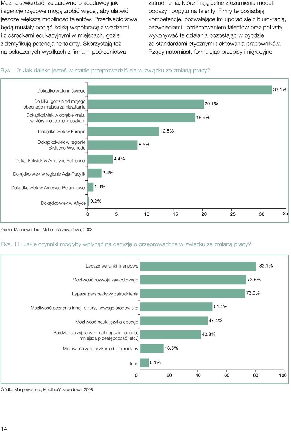 Skorzystają też na połączonych wysiłkach z firmami pośrednictwa Dokądkolwiek na świecie zatrudnienia, które mają pełne zrozumienie modeli podaży i popytu na talenty.