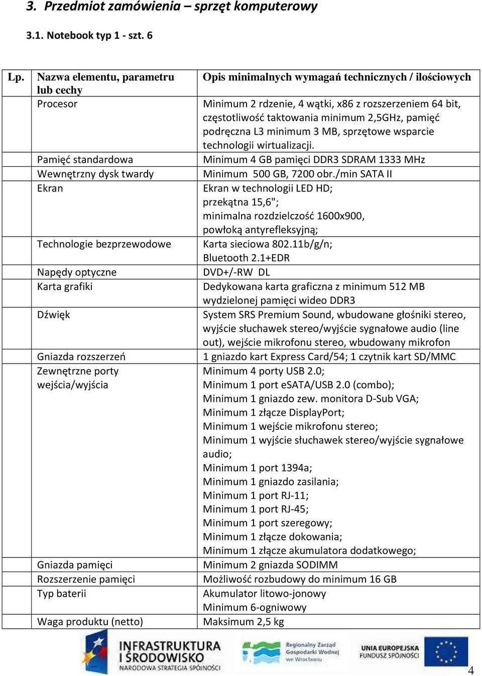 Gniazda pamięci Rozszerzenie pamięci Typ baterii Waga produktu (netto) Opis minimalnych wymagań technicznych / ilościowych Minimum 2 rdzenie, 4 wątki, x86 z rozszerzeniem 64 bit, częstotliwość