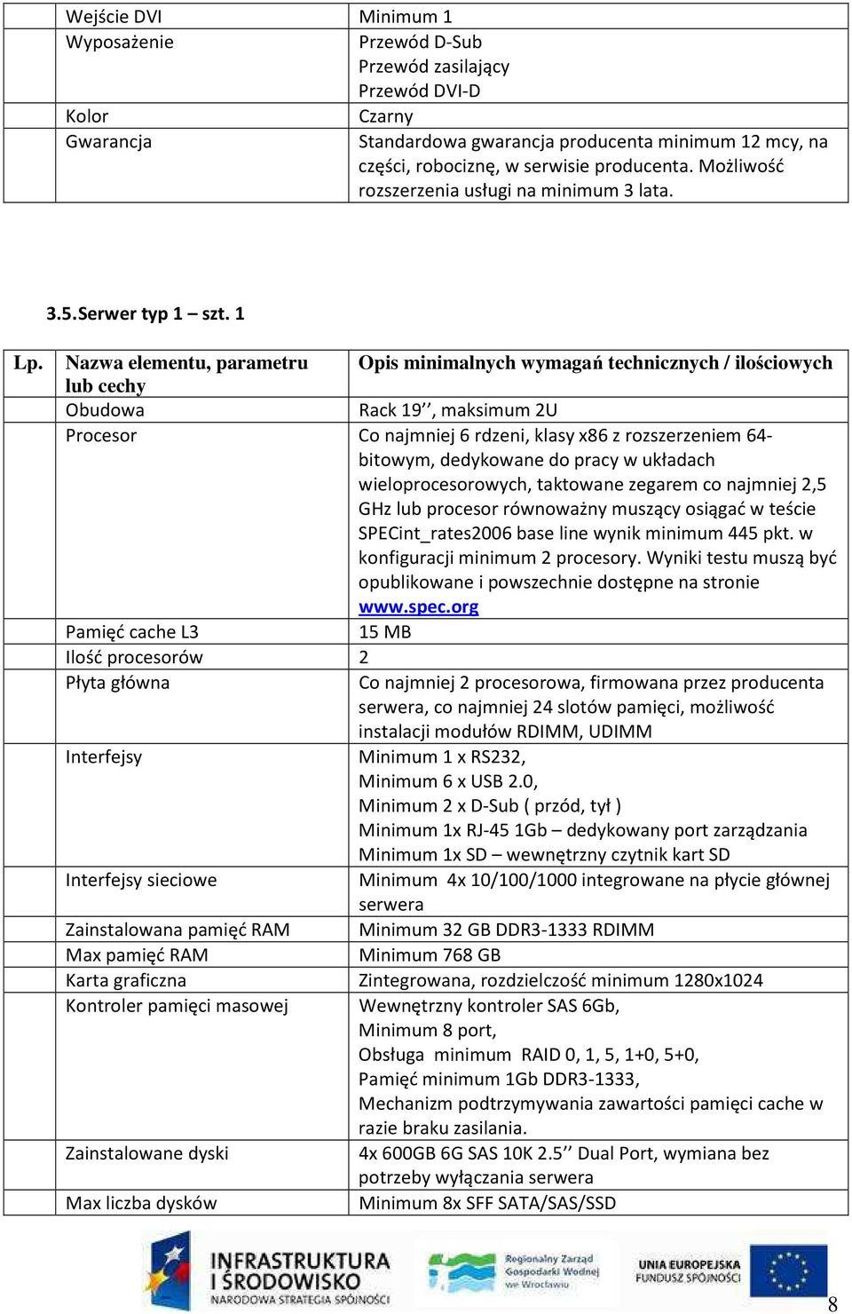 1 Nazwa elementu, parametru Opis minimalnych wymagań technicznych / ilościowych Obudowa Rack 19, maksimum 2U Procesor Co najmniej 6 rdzeni, klasy x86 z rozszerzeniem 64- bitowym, dedykowane do pracy