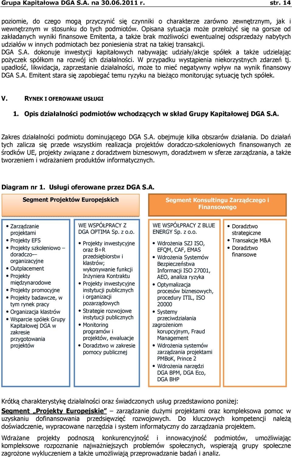 takiej transakcji. DGA S.A. dokonuje inwestycji kapitałowych nabywając udziały/akcje spółek a także udzielając pożyczek spółkom na rozwój ich działalności.