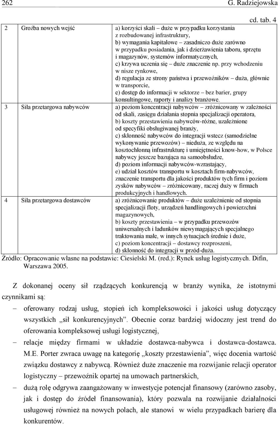 taboru, sprzętu i magazynów, systemów informatycznych, c) krzywa uczenia się duże znaczenie np.