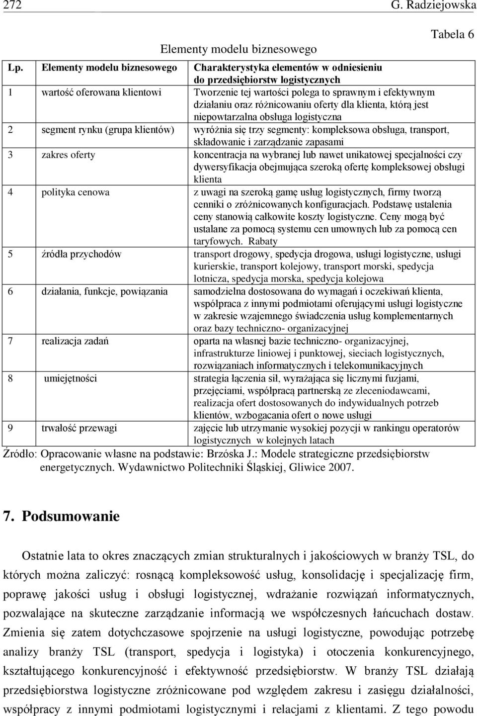 oraz różnicowaniu oferty dla klienta, którą jest niepowtarzalna obsługa logistyczna 2 segment rynku (grupa klientów) wyróżnia się trzy segmenty: kompleksowa obsługa, transport, składowanie i