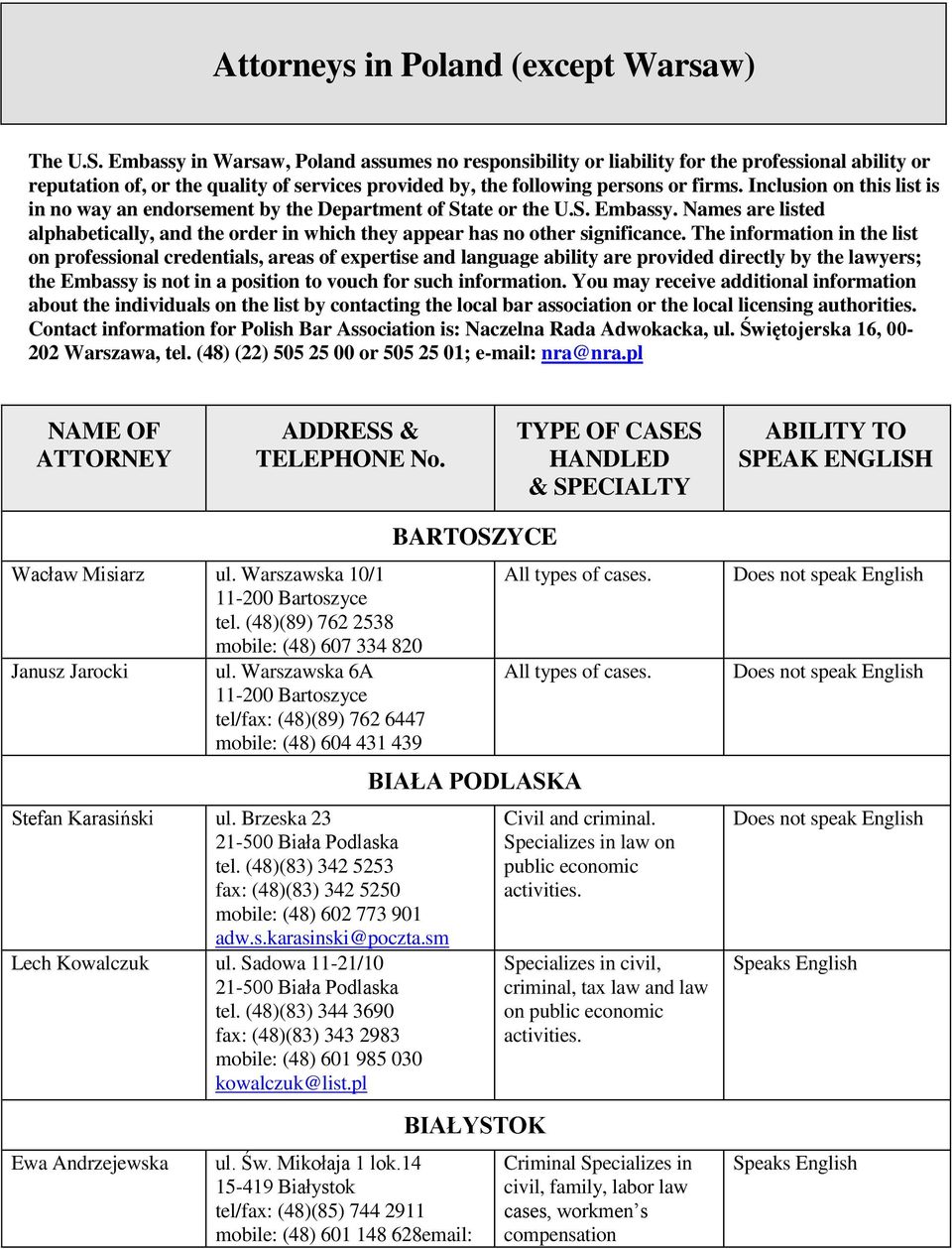 Inclusion on this list is in no way an endorsement by the Department of State or the U.S. Embassy. Names are listed alphabetically, and the order in which they appear has no other significance.