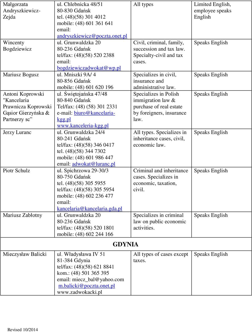 Mniszki 9A/ 4 80-856 Gdańsk Antoni Koprowski "Kancelaria Prawnicza Koprowski Gąsior Gierzyńska & Partnerzy sc mobile: (48) 601 620 196 ul.