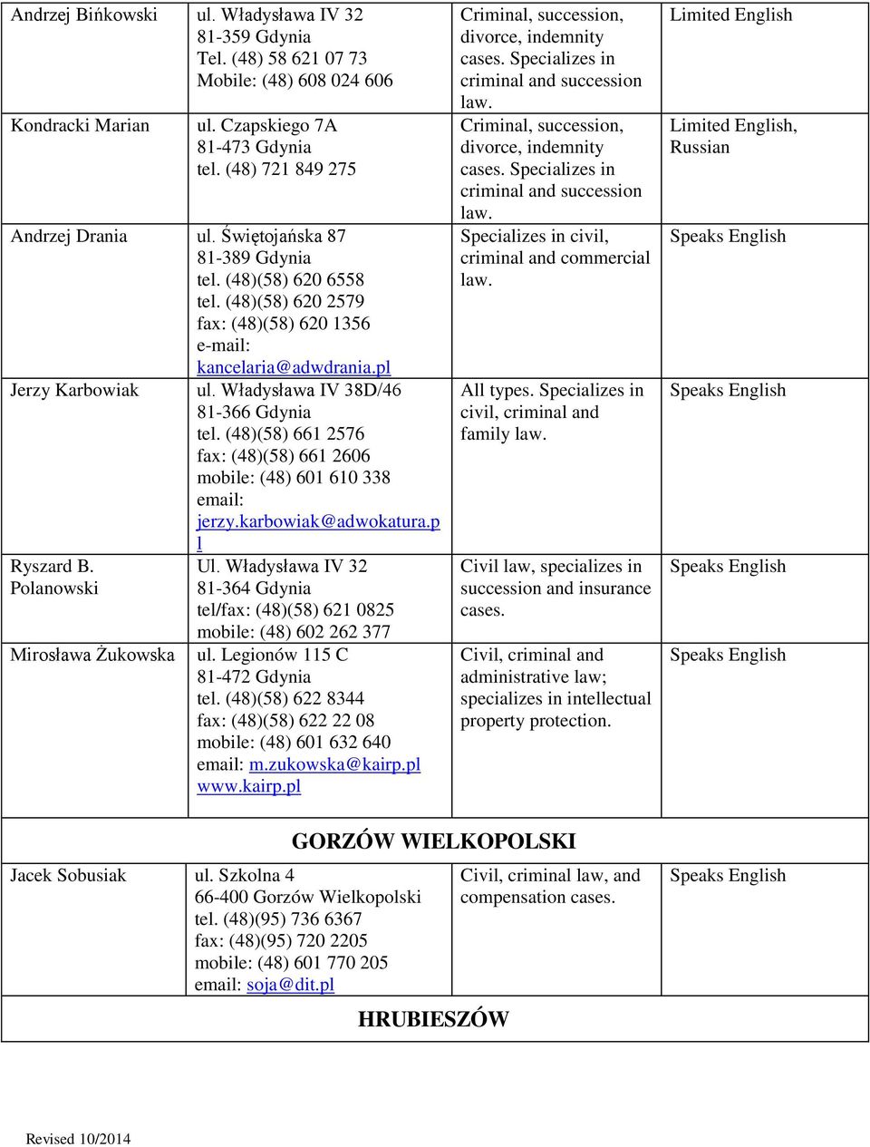 (48)(58) 661 2576 fax: (48)(58) 661 2606 mobile: (48) 601 610 338 jerzy.karbowiak@adwokatura.p Ryszard B. Polanowski Mirosława Żukowska l Ul.