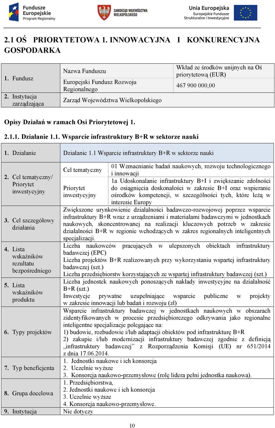 ramach Osi Priorytetowej 1. 2.1.1. Działanie 1.1. Wsparcie infrastruktury B+R w sektorze nauki 1. Działanie Działanie 1.1 Wsparcie infrastruktury B+R w sektorze nauki 2.