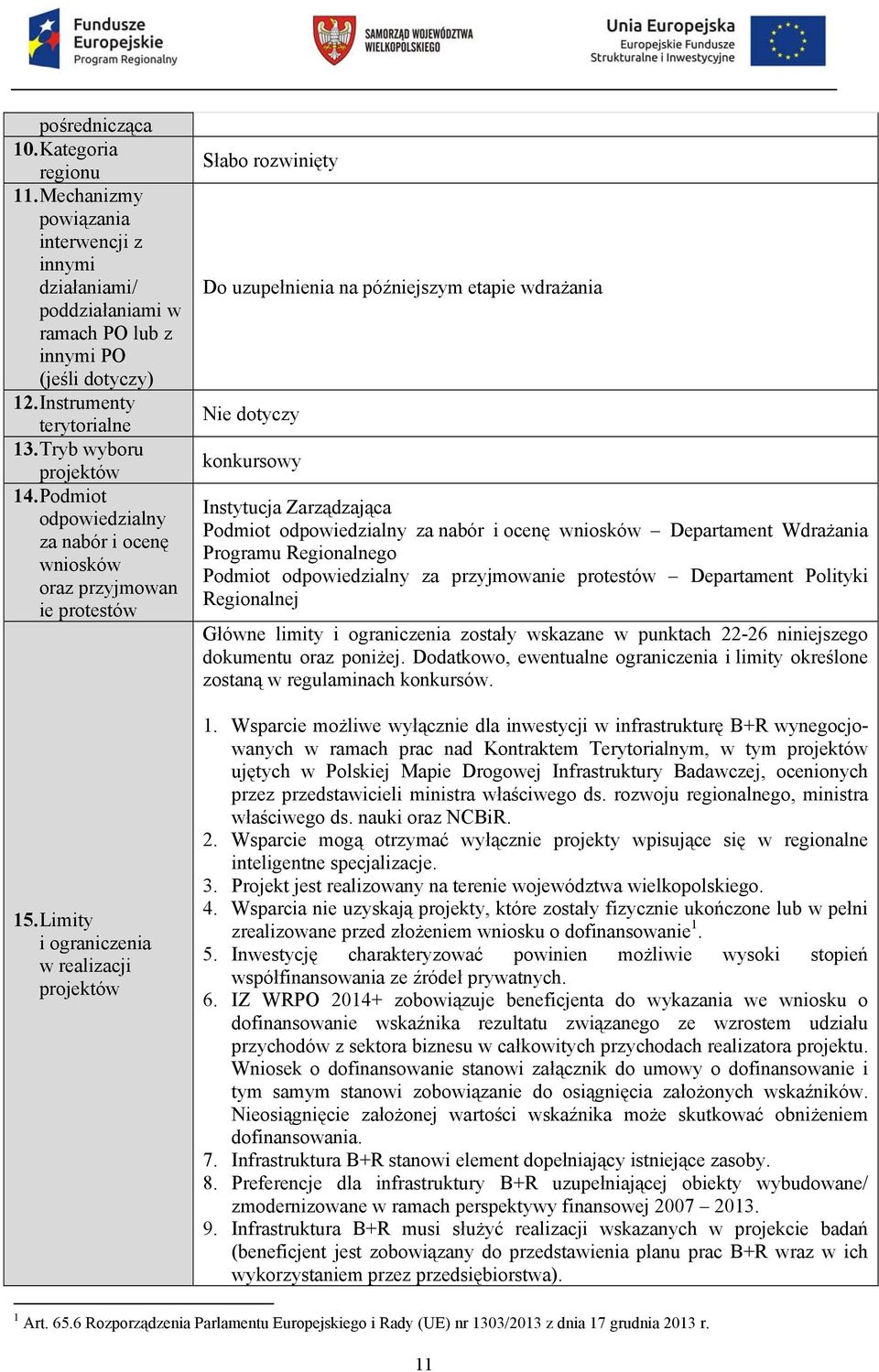 Limity i ograniczenia w realizacji projektów Słabo rozwinięty Do uzupełnienia na późniejszym etapie wdrażania konkursowy Instytucja Zarządzająca Podmiot odpowiedzialny za nabór i ocenę wniosków