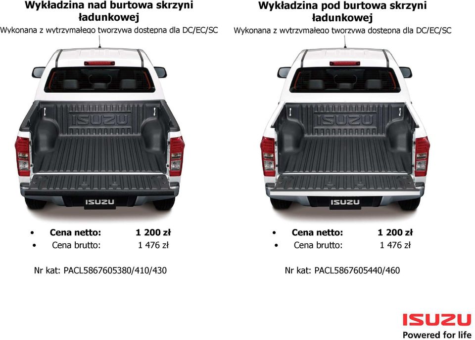 tworzywa dostępna dla DC/EC/SC Cena netto: 1200 zł Cena brutto: 1 476 zł Nr kat: